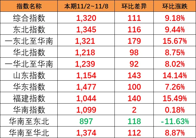 AG真人·(中国)官方网站