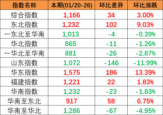 AG真人·(中国)官方网站