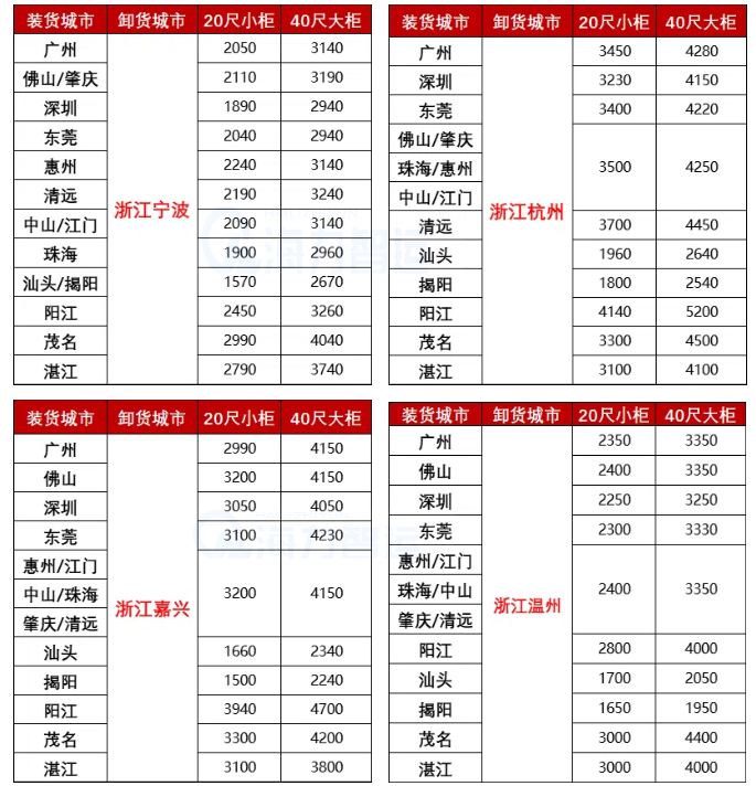 AG真人·(中国)官方网站