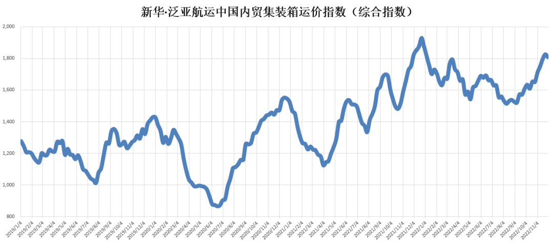 AG真人·(中国)官方网站