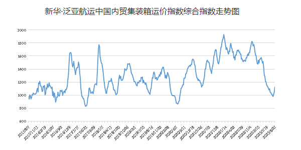 AG真人·(中国)官方网站