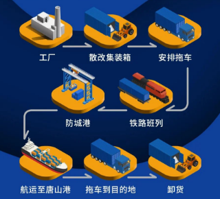 AG真人·(中国)官方网站