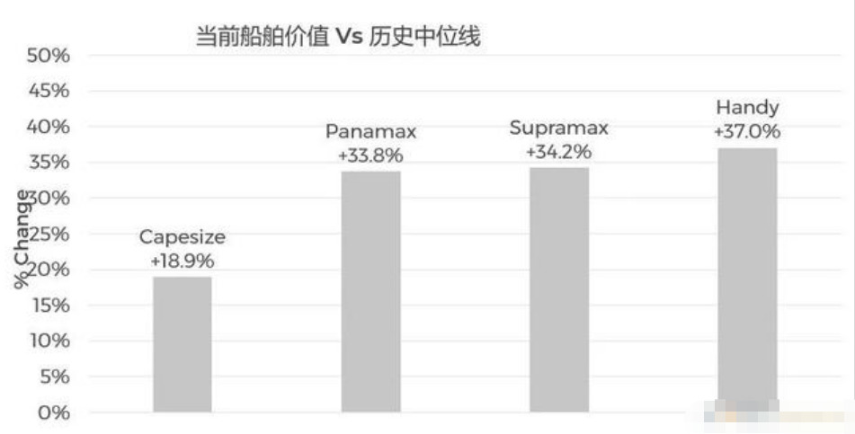 AG真人·(中国)官方网站