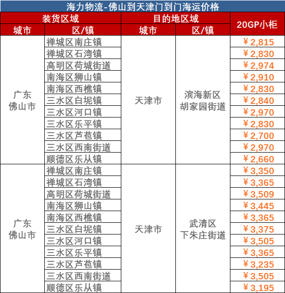 AG真人·(中国)官方网站