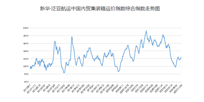 AG真人·(中国)官方网站