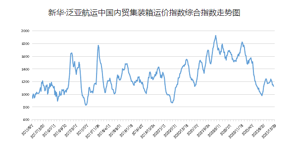 AG真人·(中国)官方网站