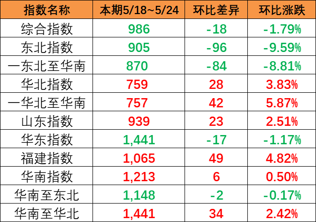 AG真人·(中国)官方网站