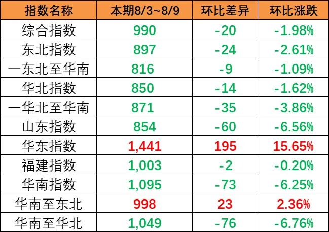 AG真人·(中国)官方网站