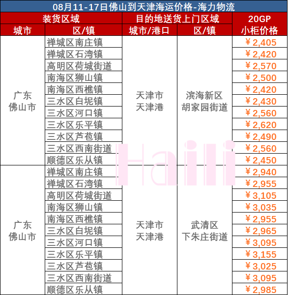 AG真人·(中国)官方网站