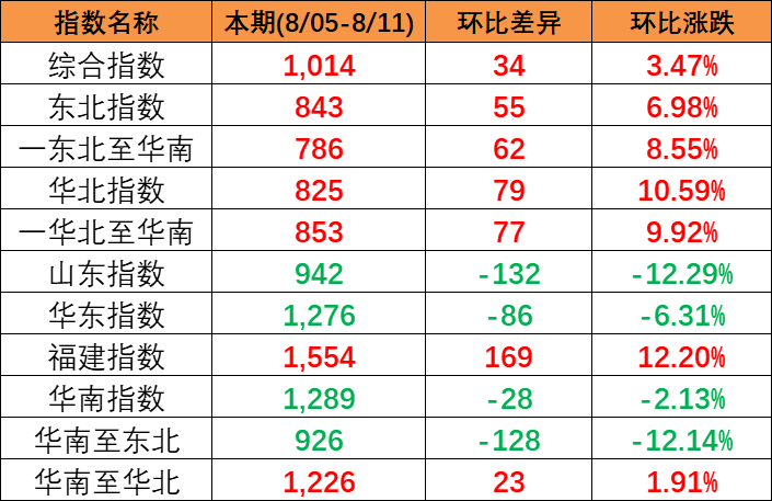 AG真人·(中国)官方网站
