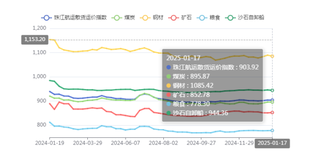 AG真人·(中国)官方网站
