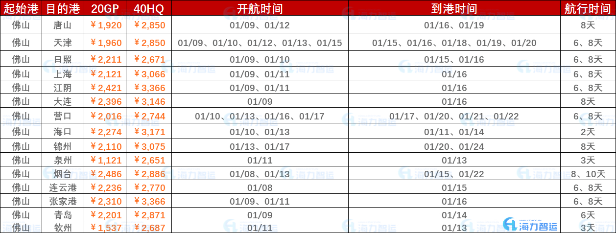 AG真人·(中国)官方网站