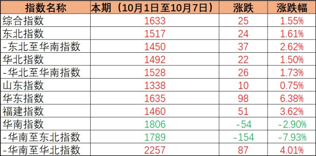 AG真人·(中国)官方网站