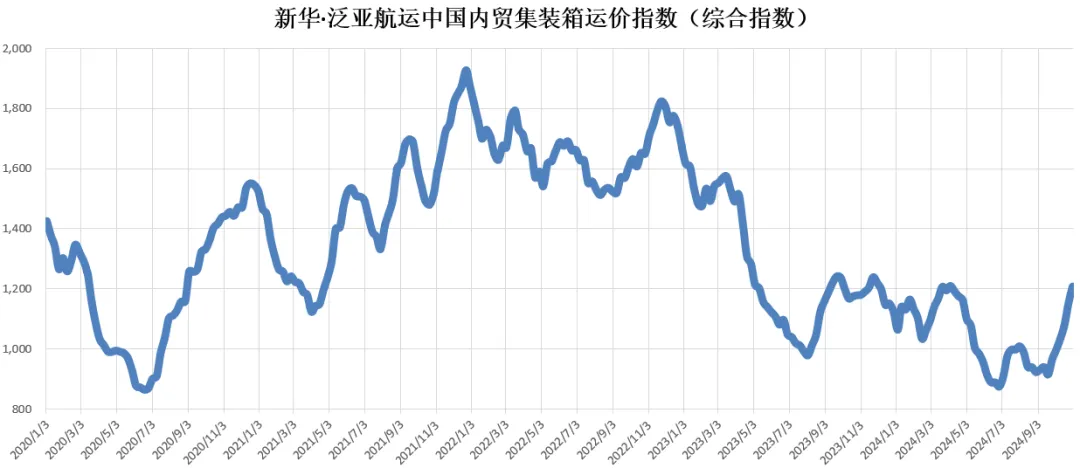 AG真人·(中国)官方网站