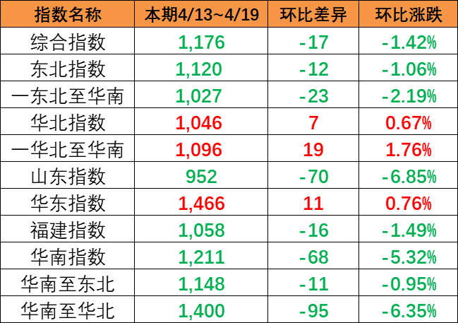 AG真人·(中国)官方网站
