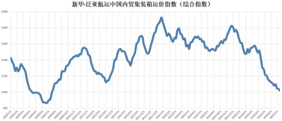 AG真人·(中国)官方网站