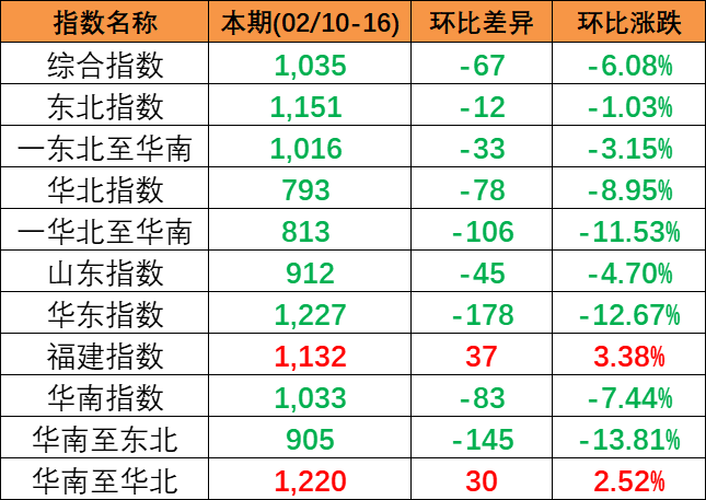 AG真人·(中国)官方网站