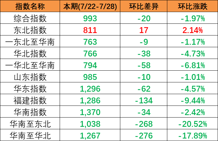 AG真人·(中国)官方网站