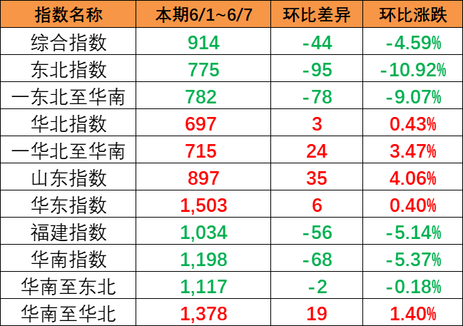 AG真人·(中国)官方网站