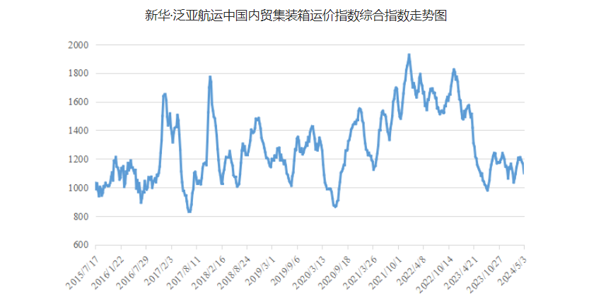 AG真人·(中国)官方网站