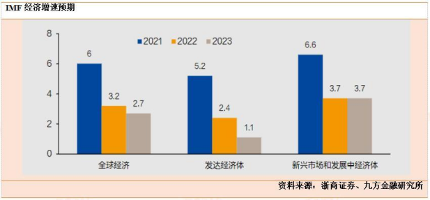 AG真人·(中国)官方网站