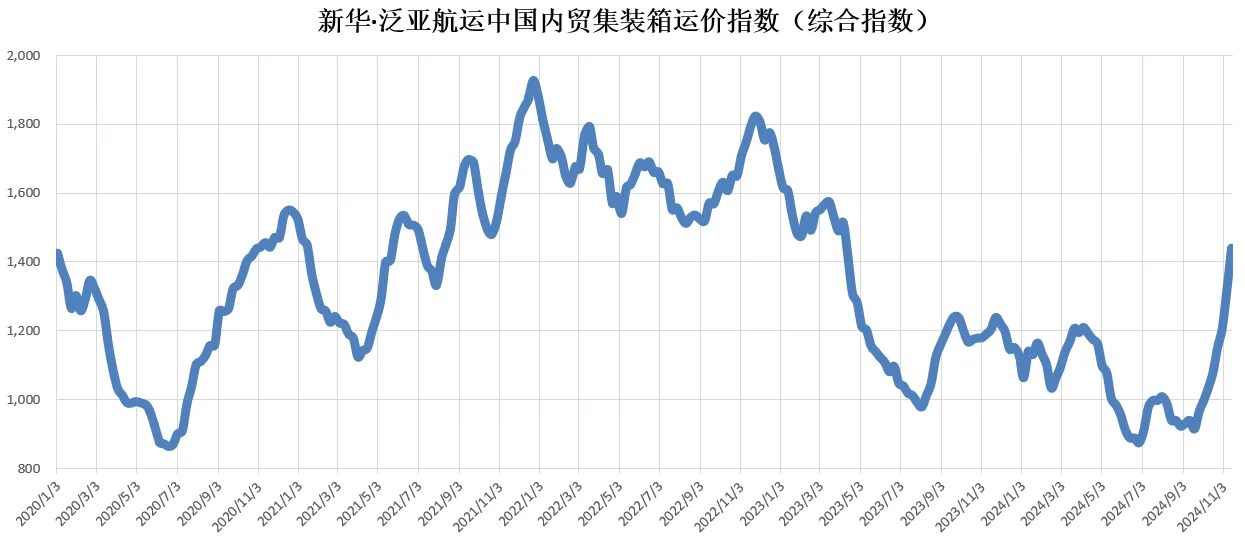 AG真人·(中国)官方网站