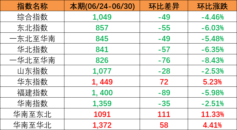 AG真人·(中国)官方网站