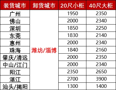 AG真人·(中国)官方网站