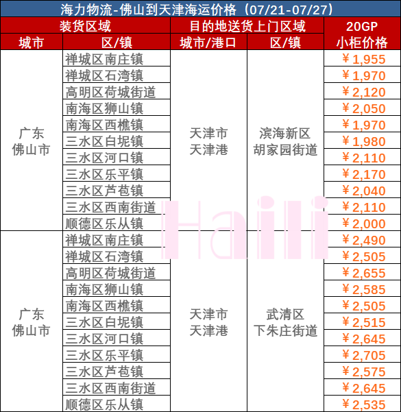 AG真人·(中国)官方网站