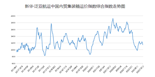 AG真人·(中国)官方网站