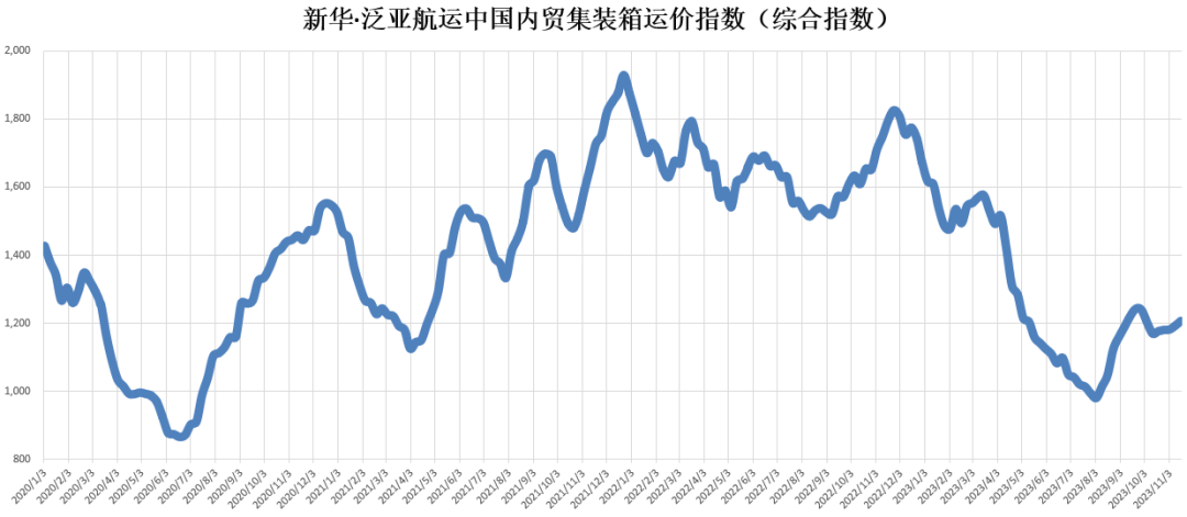 AG真人·(中国)官方网站