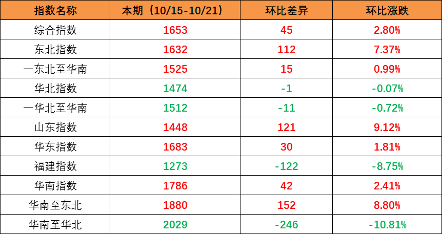 AG真人·(中国)官方网站