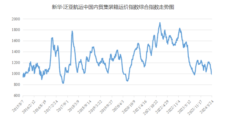 AG真人·(中国)官方网站