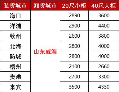 AG真人·(中国)官方网站