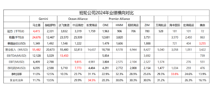 AG真人·(中国)官方网站