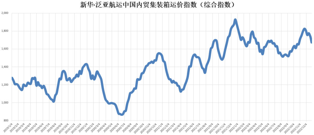 AG真人·(中国)官方网站