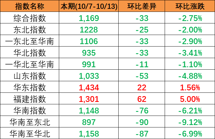 AG真人·(中国)官方网站