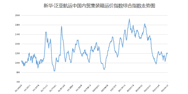 AG真人·(中国)官方网站
