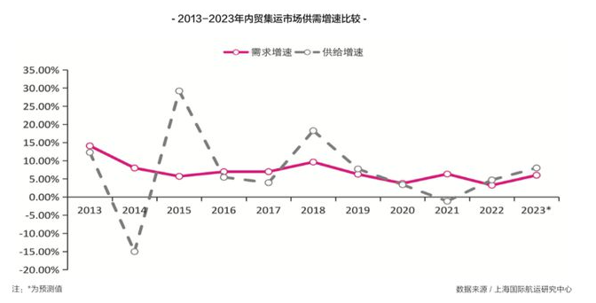 AG真人·(中国)官方网站