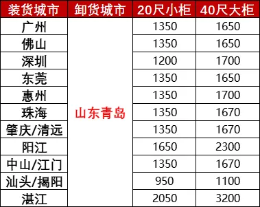 AG真人·(中国)官方网站