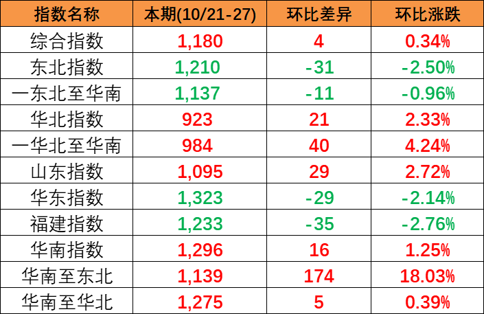 AG真人·(中国)官方网站