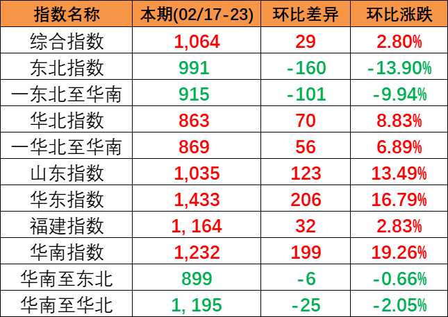 AG真人·(中国)官方网站