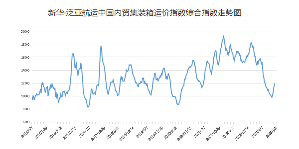 AG真人·(中国)官方网站