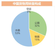 AG真人·(中国)官方网站