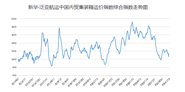 AG真人·(中国)官方网站