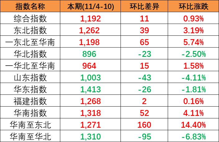 AG真人·(中国)官方网站