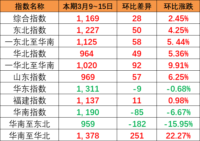 AG真人·(中国)官方网站