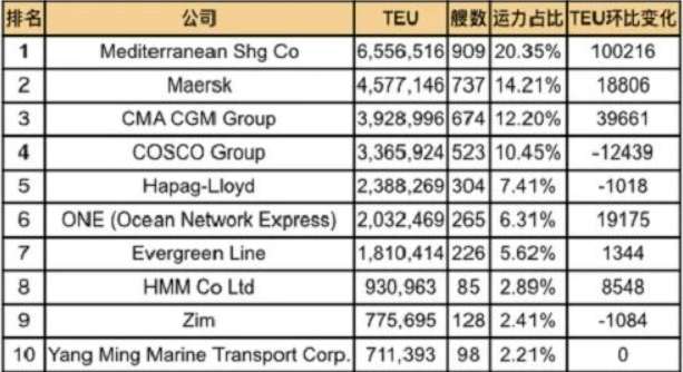 AG真人·(中国)官方网站