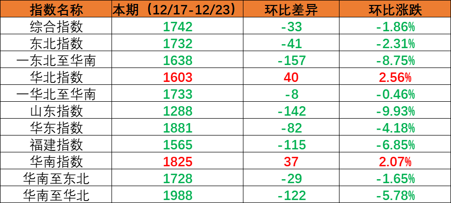 AG真人·(中国)官方网站