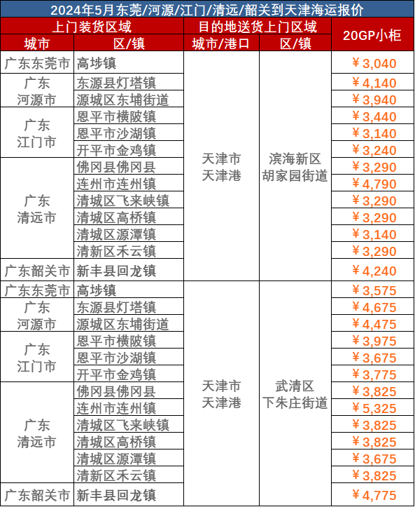 AG真人·(中国)官方网站